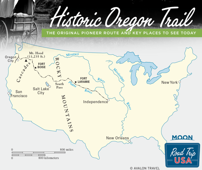 The Oregon Trail - Driving the Historic Route | ROAD TRIP USA